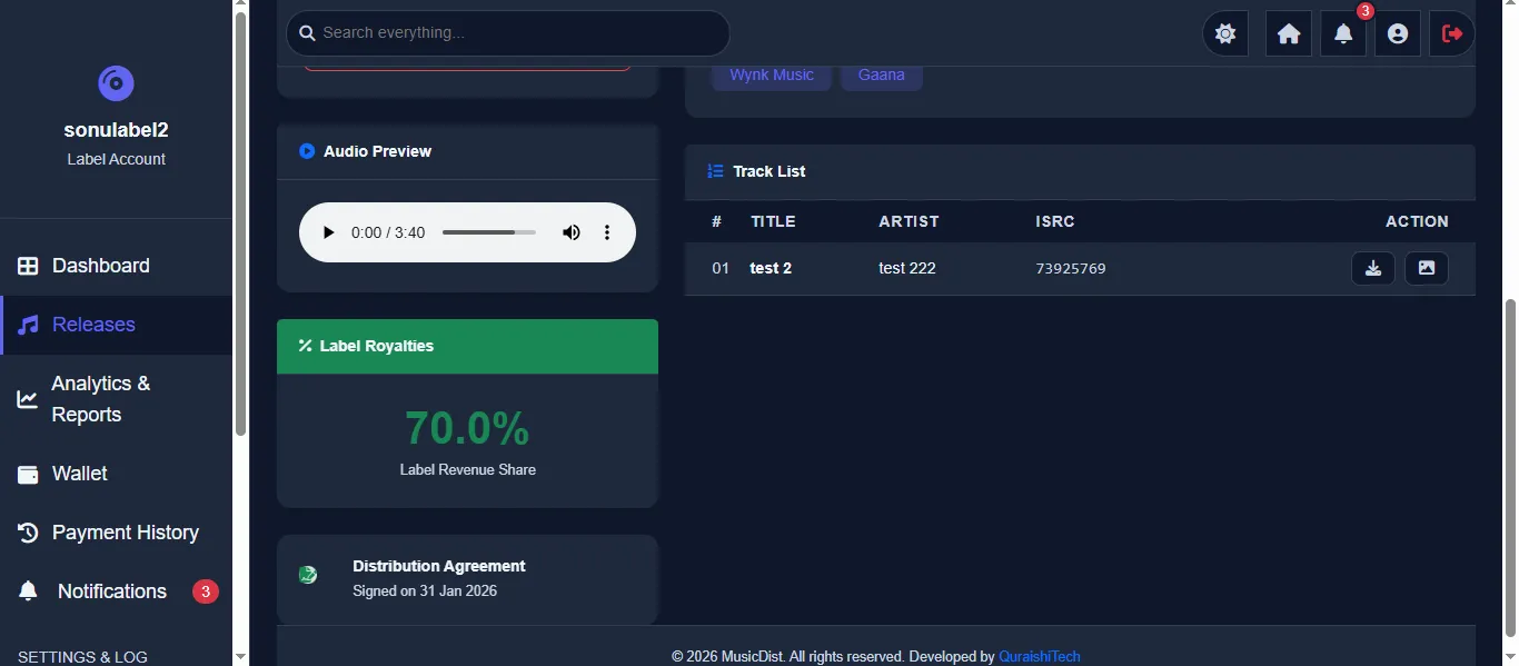 Label Analytics