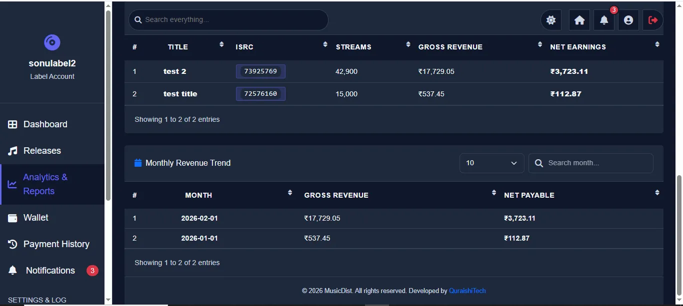 Label Payments