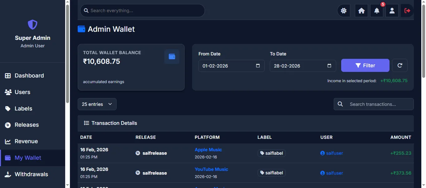 Admin Wallet