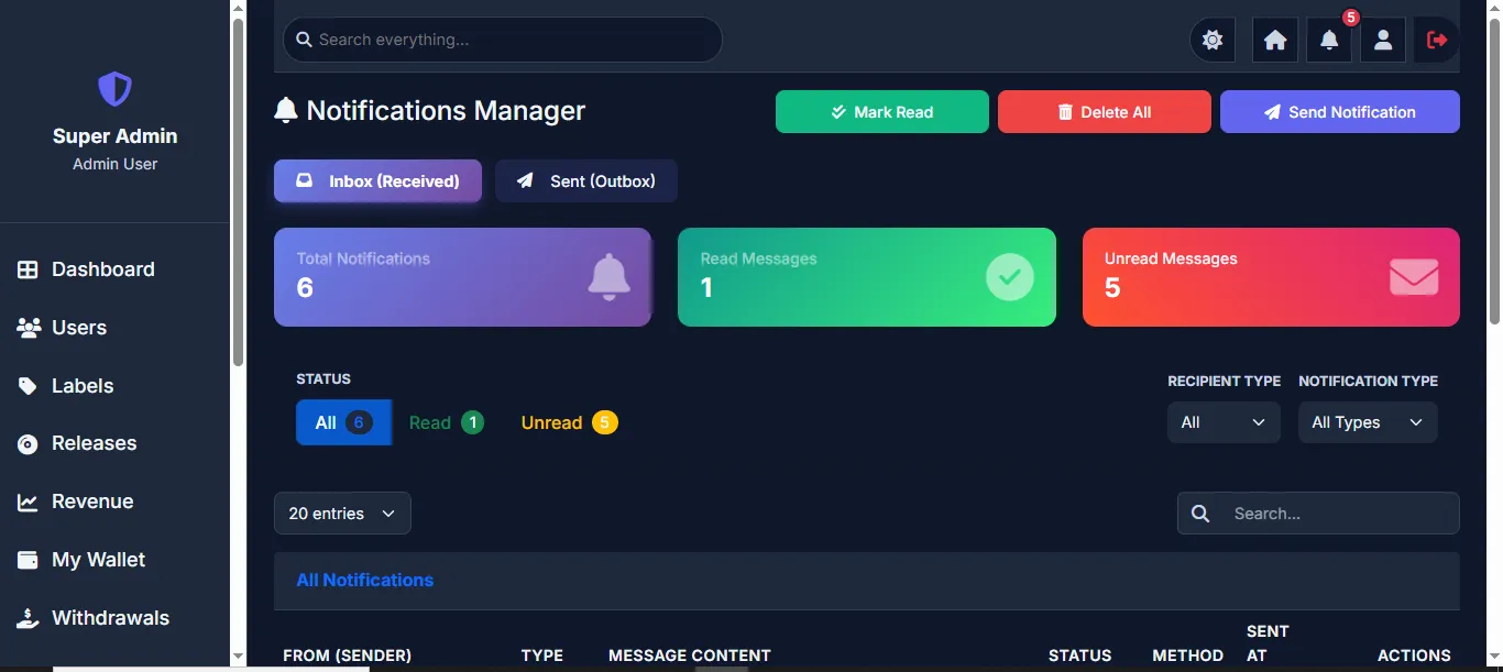 Notifications Manager