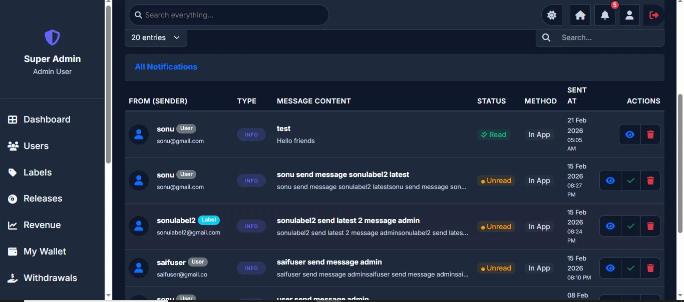 Notifications List