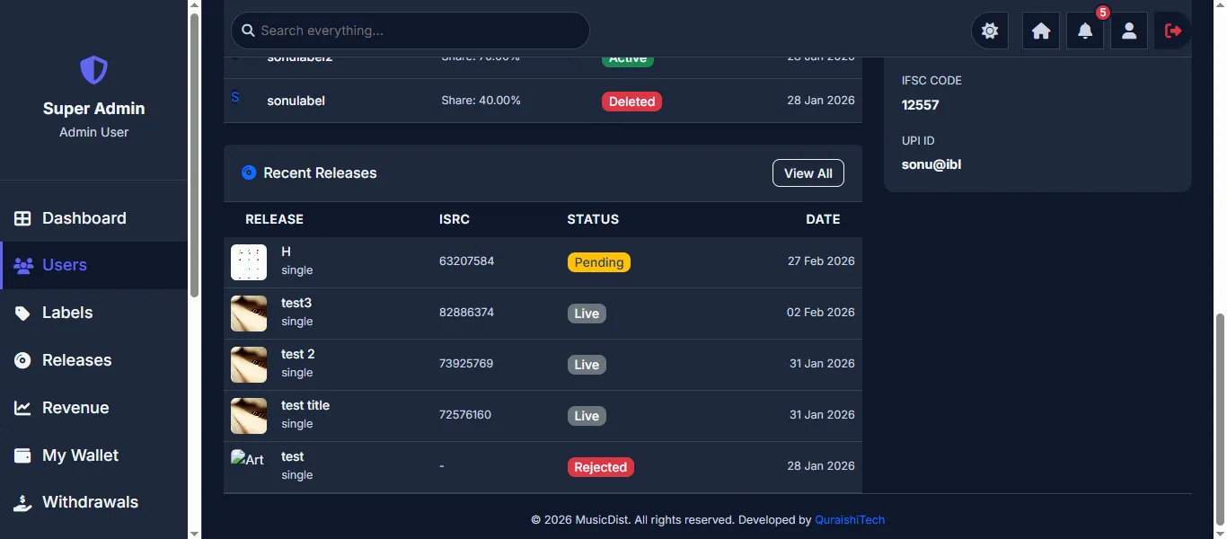 User Recent Releases