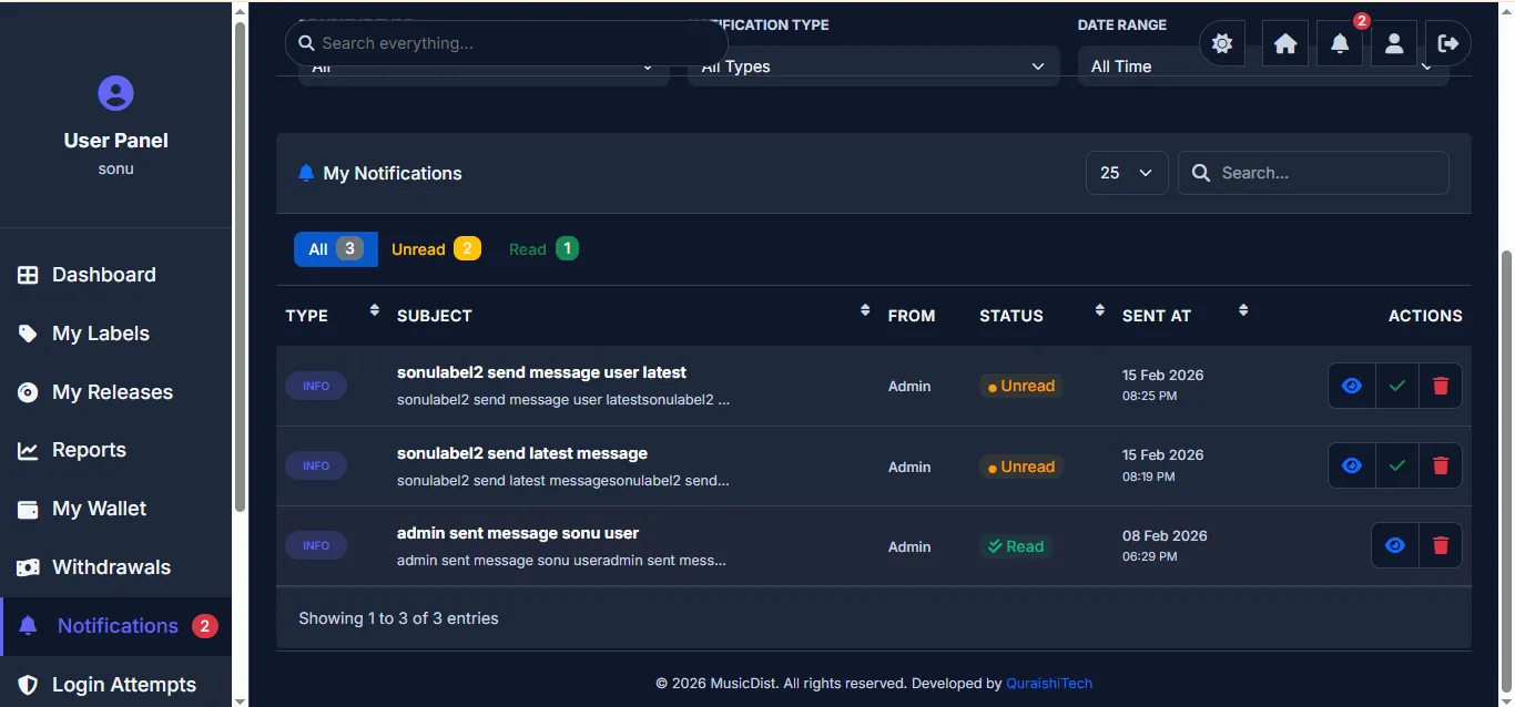 Notifications