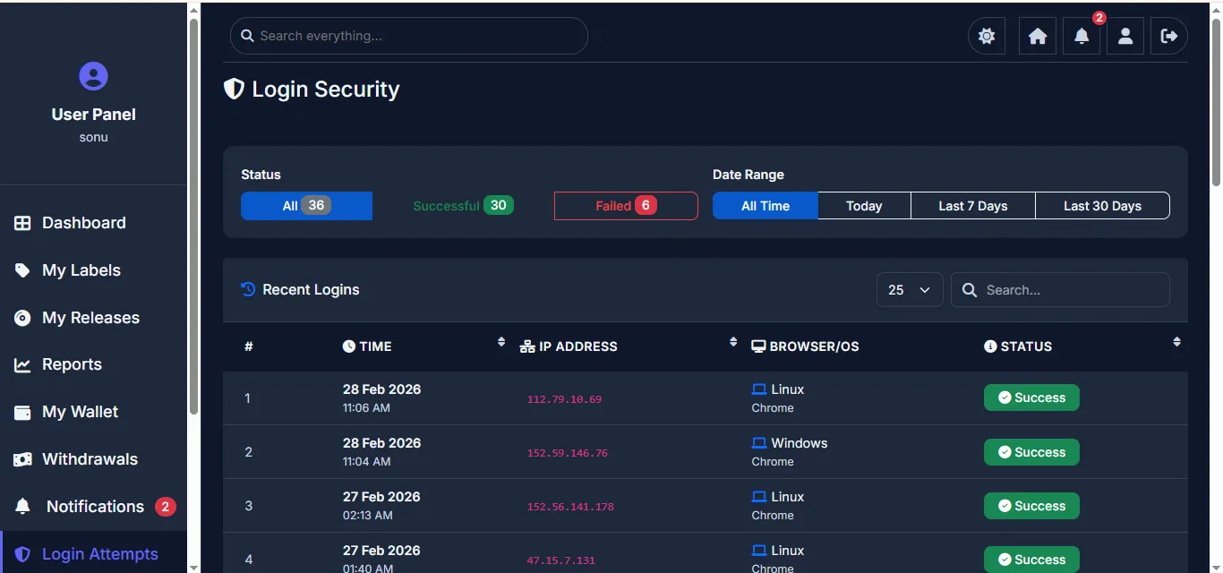 User Profile