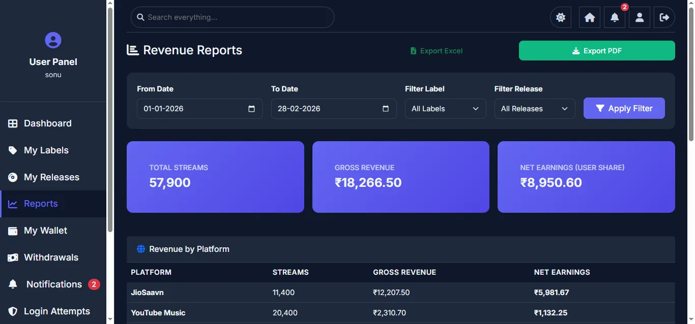 Revenue Reports