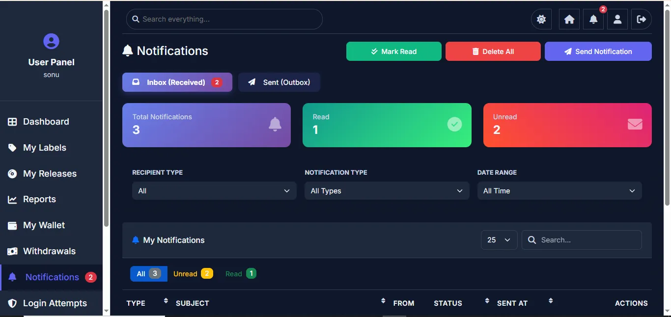 Withdrawal Request